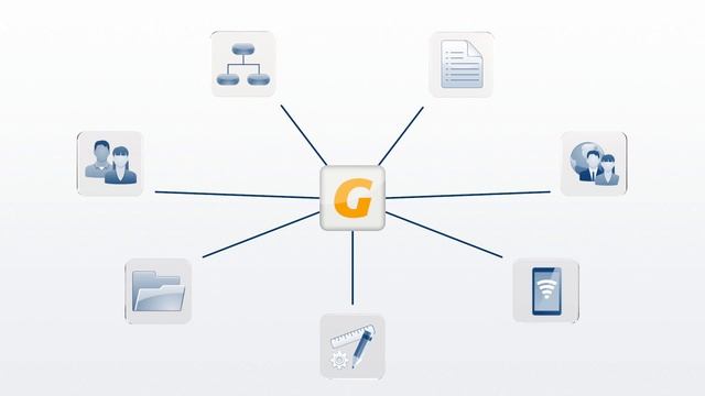 Fabasoft eGov-Suite at a glance смотреть онлайн