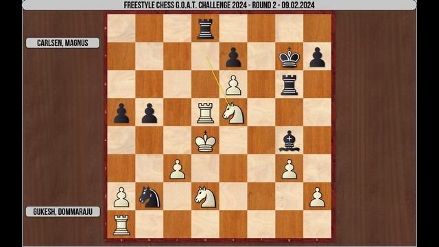 Gukesh, Dommaraju (2649) -- Carlsen, Magnus (2823), Freestyle Chess 2024, Rd 2, 1-0 смотреть онлайн