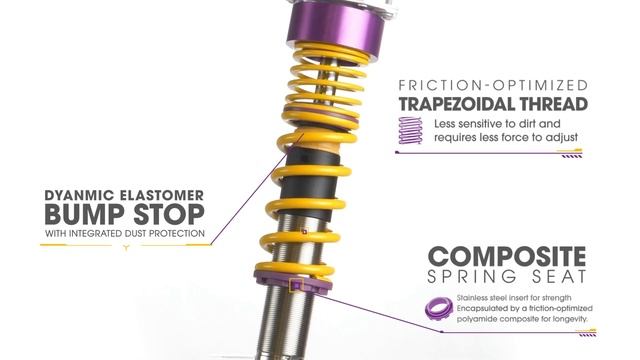 KW Classic Coilover Suspension for Datsun 240Z and 260Z смотреть онлайн