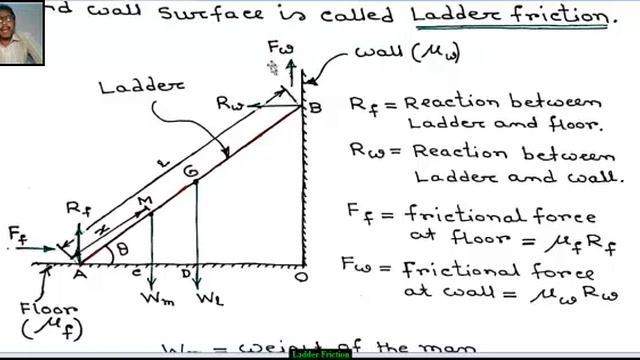 Ladder Friction, Understanding Ladder Friction, Concept of Ladder Friction смотреть онлайн