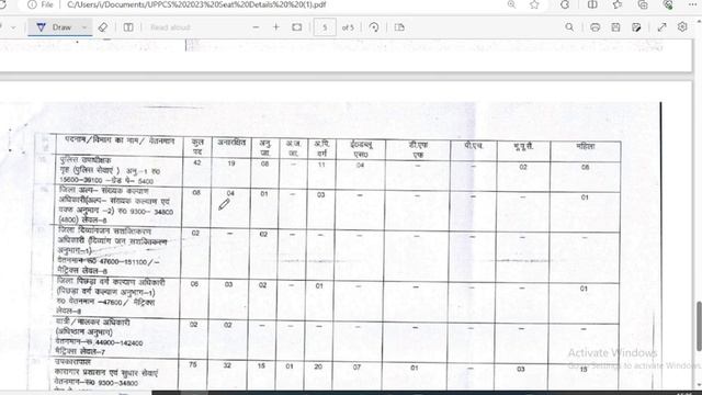 UPPCS 2023 पदवार सीटों की सूची | UPPCS 2023 SEATS DETAIL смотреть онлайн