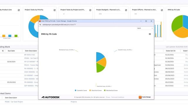 Autodesk Fusion Manage Cloud PLM смотреть онлайн