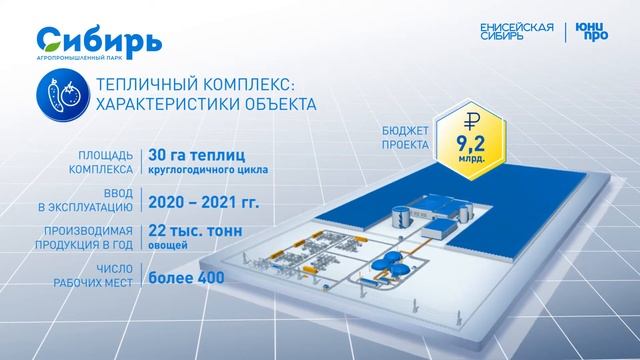 Агропромышленный парк "Сибирь" - Agro-Industrial park "Siberia" смотреть онлайн