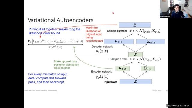 Generative Models, Adversarial Networks GANs, Variational Autoencoders VAEs, Representation Learnin смотреть онлайн