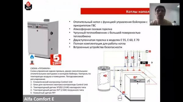 Газовый котел ACV Alfa Comfort E