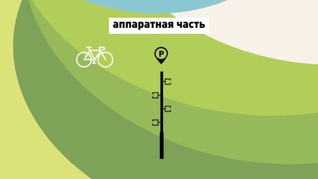 CTpark - сервис умных велопарковок. Прокат, парковка, ремонт и др. смотреть онлайн