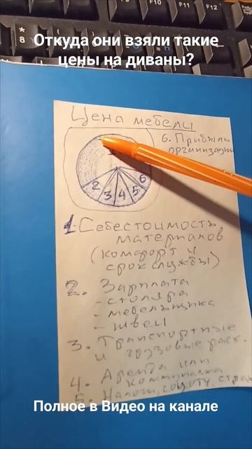 Откуда они берут такие цены на диваны? Инстаграм: divany_yk #диваныназаказ #качественнаямебель смотреть онлайн