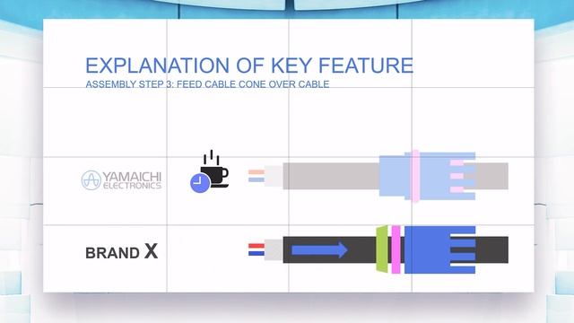 Y-CIRC P T-Serie IP68 Push-Pull Rundsteckverbinder: Wasserdicht und robust смотреть онлайн