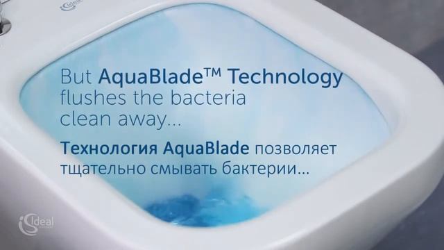 Ideal Standard Connect AquaBlade