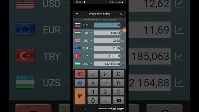 Курси Имруз 19.04.2022 TJK. RUB. USD. Курс на Таджикистане сегодня. Курси Сомони Рублей Долар смотреть онлайн