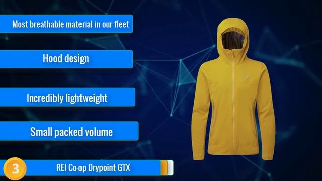 Best Rain Jackets 2023 | Top Rated Rain Jackets смотреть онлайн