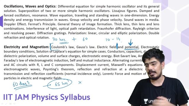 Preparation Strategy IIT-JAM 2022/23 | Starting from the Scratch | Exam Physics | Nitin Kumar смотреть онлайн