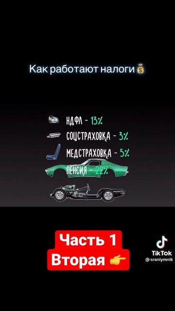 Как работают налоги? Часть 1 смотреть онлайн