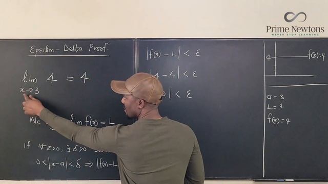 Epsilon - Delta Proof (constant function) смотреть онлайн
