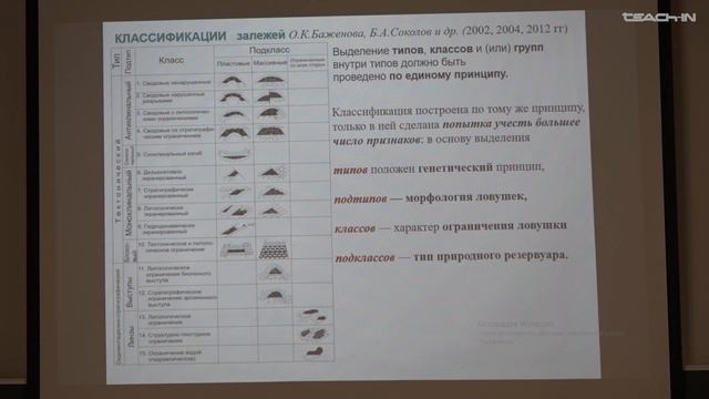 Соболева Е.В. - Геология и геохимия горючих ископаемых.Ч.2 - 8. Залежи нефти и/или газа смотреть онлайн