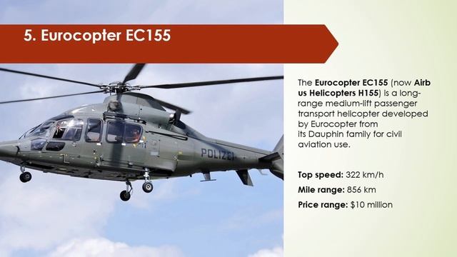 Top 10 Expensive Helicopters In The World [4K] | 2020 смотреть онлайн