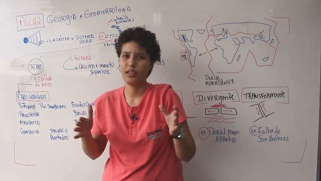 GEOLOGIA E GEOMORFOLOGIA - parte 1 смотреть онлайн