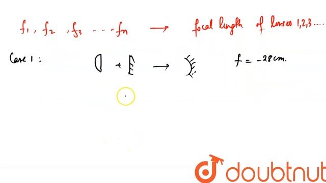 A planoconvex len becomes an optical system of 28 cm focal length when its plane surface смотреть онлайн