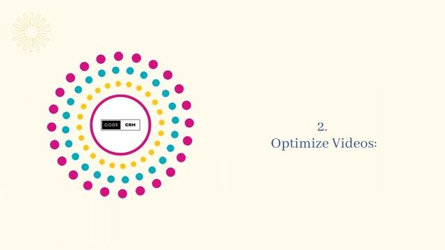 How to Optimize WordPress Media смотреть онлайн