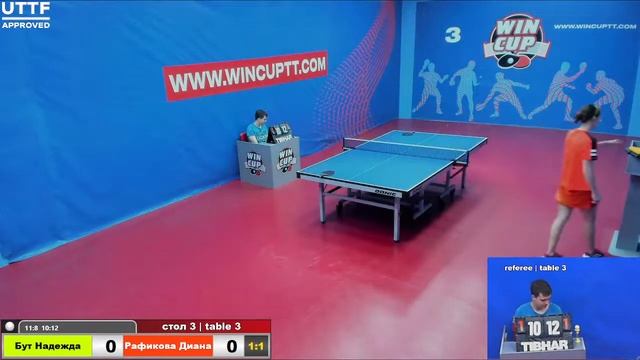 Бут Надежда 3-1 Рафикова Диана Восток 5 WINCUP 12.09.21 Прямая Трансляция Зал 3 смотреть онлайн