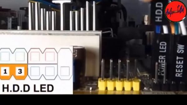 How to connect power sw, reset sw, power led, hdd led, connector Connect - A Step by Step Guide