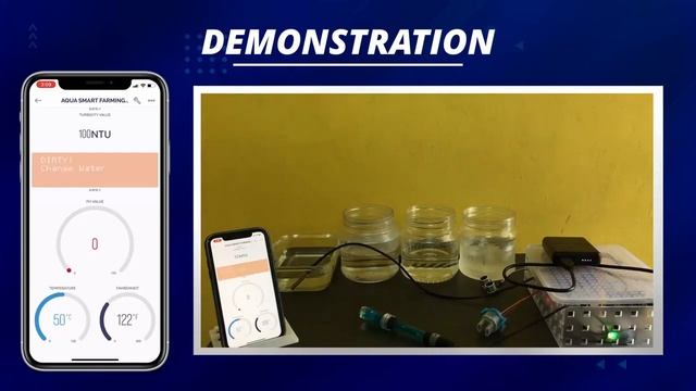 SMART AQUA FARMING смотреть онлайн