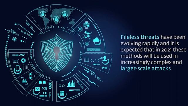 Cybersecurity trends 2021 : องค์กรควรปรับตัวอย่างไรให้ทันภัยไซเบอร์ปี 2021 смотреть онлайн
