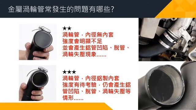SIMOTA 強化鋁合金渦輪管 смотреть онлайн