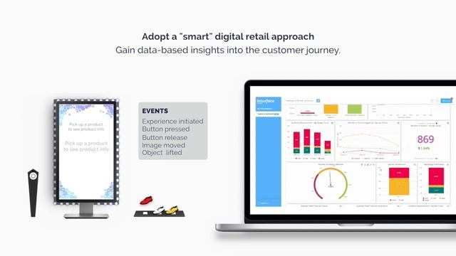 Intuiface + Nexmosphere = Rapid & No-code Creation of Interactive Digital Experiences смотреть онлайн