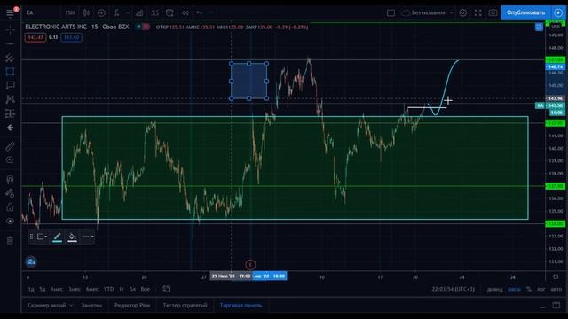 Разбор эмитента #EA смотреть онлайн