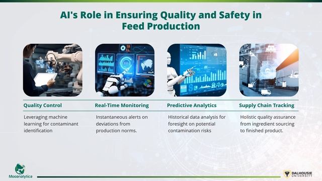 Empowering Animal Feed Production - Artificial Intelligence, Augmented Reality and Sustainability смотреть онлайн
