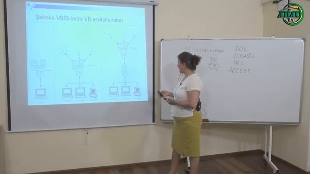 Verilənlər Bazasının Idarəetmə Sistemi (Online Dərs - 491)