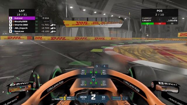 F1® 2021 ERO F4 S6 Race 4 Singapore смотреть онлайн