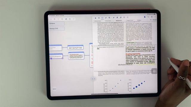How I take EFFECTIVE NOTES from TEXTBOOKS| Paperless Student смотреть онлайн