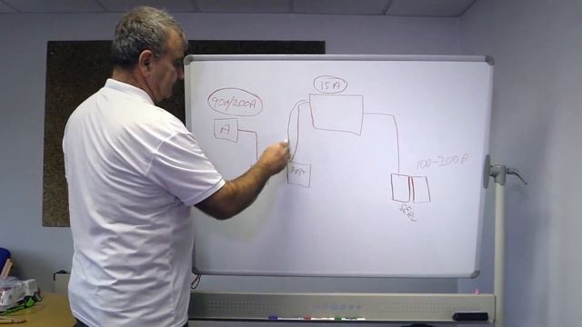 Existing charging problems on campervans & motorhomes and Sterling's proposed solution смотреть онлайн