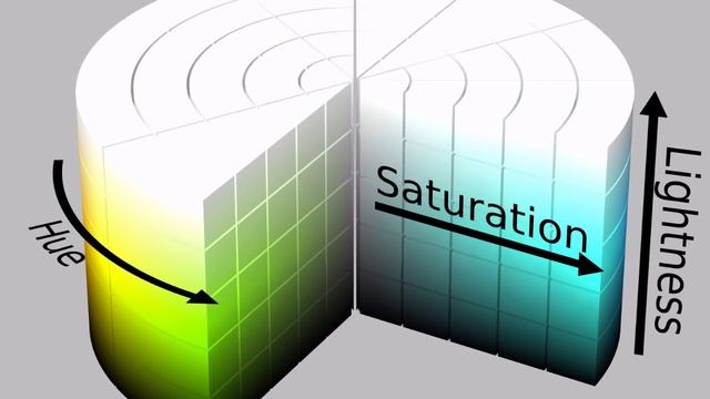 Working With Color in Adobe Photoshop: Introduction смотреть онлайн