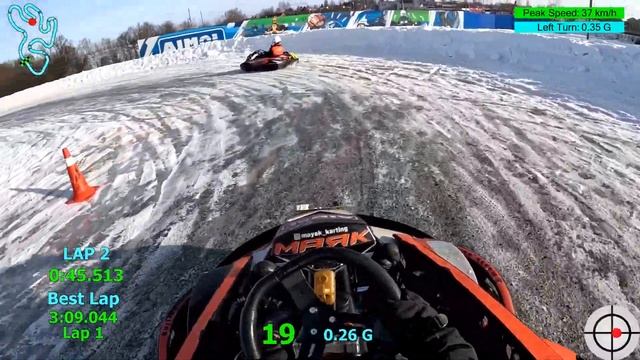 SWS 11.02.23 квалификация 1-1