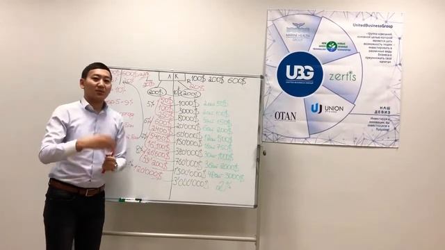 Marine Health Қазақша Бизнес План смотреть онлайн