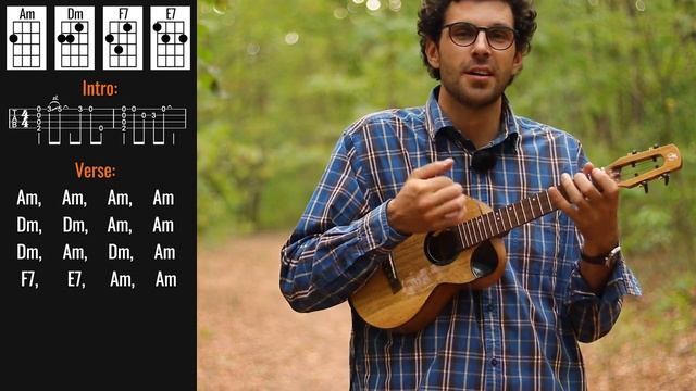 Unchain My Heart (Ukulele Tutorial) смотреть онлайн