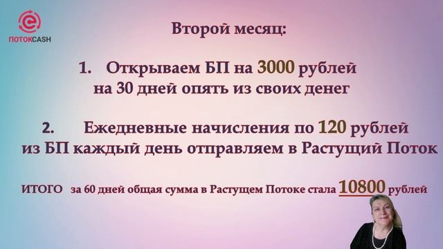 Как зайти в ПотокCash с минимальной суммы