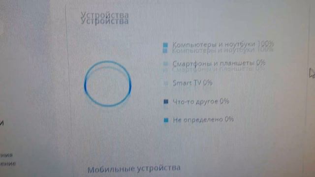 100% Беларуси... смотреть онлайн