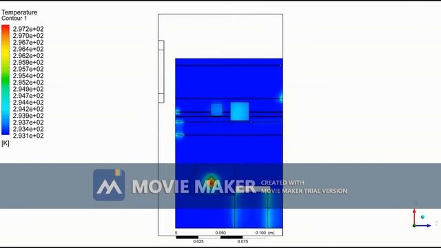 CPU Stimulation – Electronic Cooling using Ansys Icepak смотреть онлайн