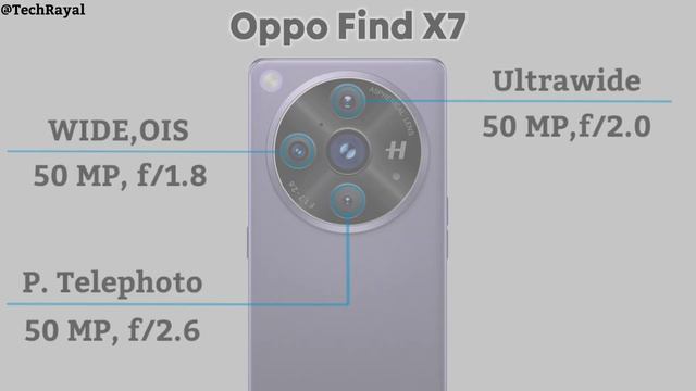 Oppo Find X7 vs Oppo Find X7 Pro || Price | Full Comparison смотреть онлайн
