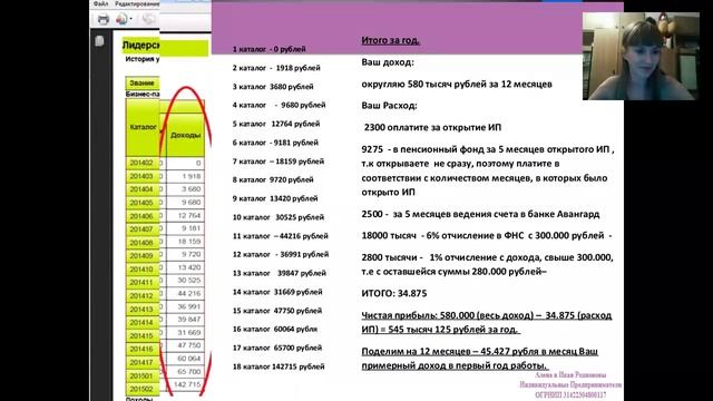 Презентация бизнеса Алена Родионова 08 07 2015