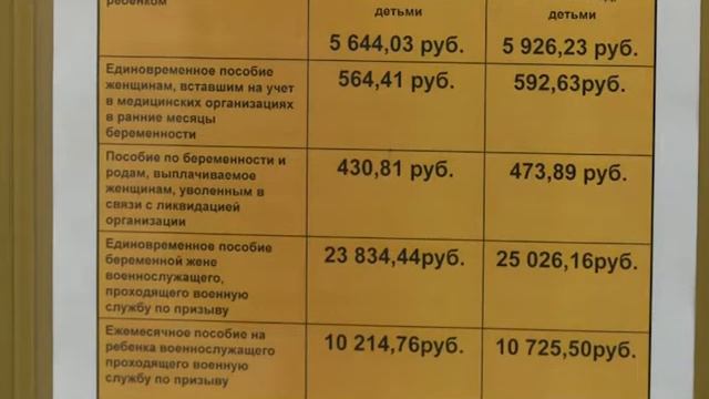 14 01 2015 Новый взгляд Почему задерживают детские пособия смотреть онлайн
