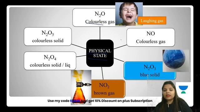 P - Block | Nitrogen Family (Part-4) | IIT-JEE Chemistry | Let's Crack JEE | Komal Jain смотреть онлайн