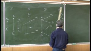 Начертательная геометрия. Лекция 5. Часть 1.