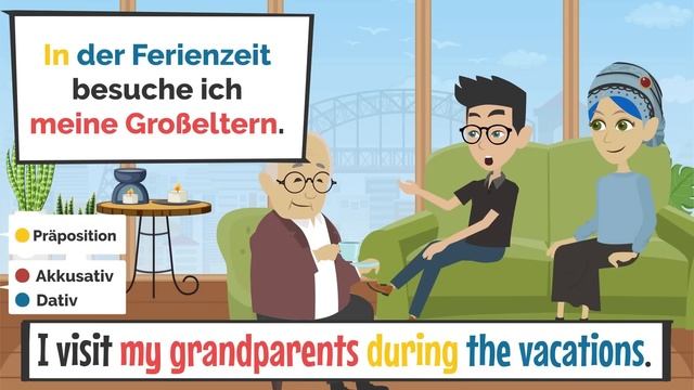 Deutsch Lernen A2-B1 | Learn German A2-B1 | Temporale Präpositionen: Um,  An, In, Vor, Seit