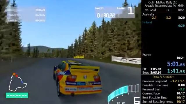 Colin McRae Rally 2.0 - Intermediate Class A in 10:09 [WR] смотреть онлайн