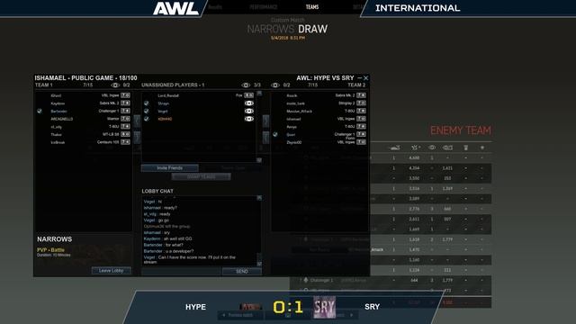 1/2 Европейского турнира | HYPE vs SRY | Armored Warfare: Проект Армата смотреть онлайн